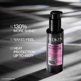 POST 3 Redken2025NAAcidicColorGlossDigitalKitBenefits1x1min
